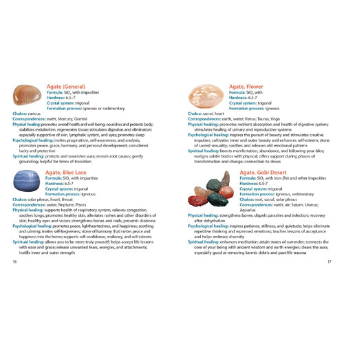 Crystal Basics Pocket Encyclopedia